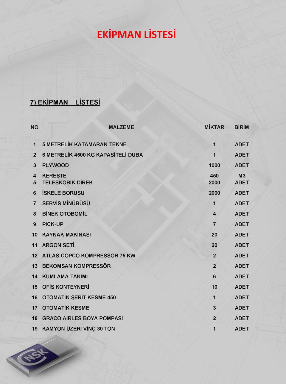 10 KAYNAK MAKİNASI 20 ADET 11 ARGON SETİ 20 ADET 12 ATLAS COPCO KOMPRESSOR 75 KW 2 ADET 13 BEKOMSAN KOMPRESSÖR 2 ADET 14 KUMLAMA TAKIMI 6 ADET 15