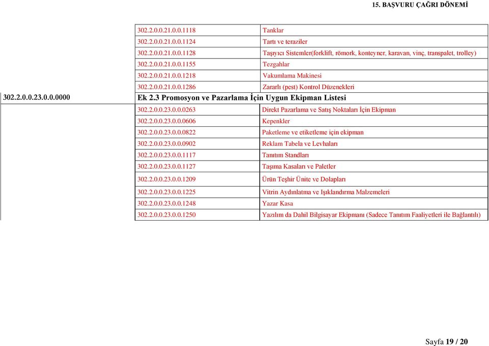 2.0.0.23.0.0.0606 Kepenkler 302.2.0.0.23.0.0.0822 Paketleme ve etiketleme için ekipman 302.2.0.0.23.0.0.0902 Reklam Tabela ve Levhaları 302.2.0.0.23.0.0.1117 Tanıtım Standları 302.2.0.0.23.0.0.1127 Taşıma Kasaları ve Paletler 302.