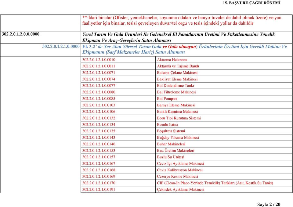 2 de Yer Alan Yöresel Tarım Gıda ve Gıda olmayan) Ürünlerinin Üretimi İçin Gerekli Makine Ve Ekipmanın (Sarf Malzemeler Hariç) Satın Alınması 302.2.0.1.2.1.0.0010 Aktarma Helezonu 302.2.0.1.2.1.0.0011 Aktarma ve Taşıma Bandı 302.