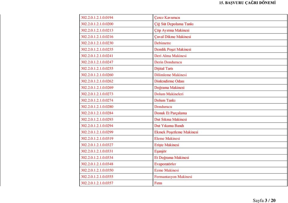 2.0.1.2.1.0.0273 Dolum Makineleri 302.2.0.1.2.1.0.0274 Dolum Tankı 302.2.0.1.2.1.0.0280 Dondurucu 302.2.0.1.2.1.0.0284 Donuk Et Parçalama 302.2.0.1.2.1.0.0293 Dut Sıkma Makinesi 302.2.0.1.2.1.0.0294 Dut Yıkama Bandı 302.