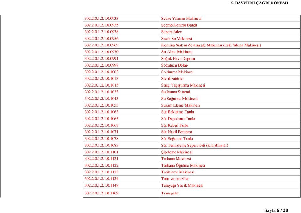 2.0.1.2.1.0.1033 Su Isıtma Sistemi 302.2.0.1.2.1.0.1043 Su Soğutma Makinesi 302.2.0.1.2.1.0.1053 Susam Eleme Makinesi 302.2.0.1.2.1.0.1063 Süt Bekletme Tankı 302.2.0.1.2.1.0.1065 Süt Depolama Tankı 302.