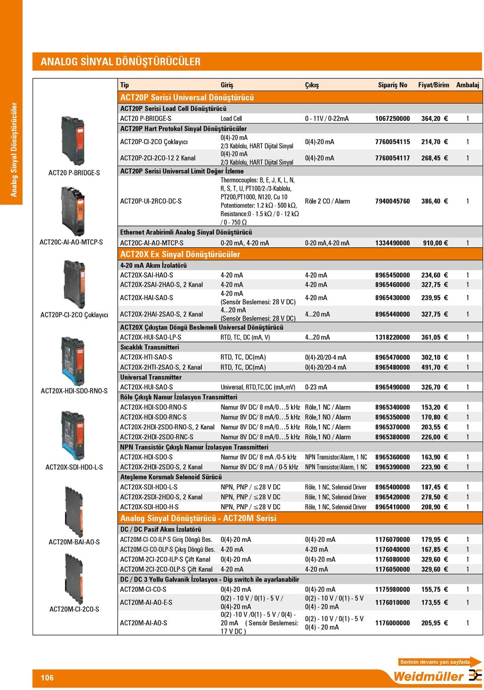 ACT20P-2CI-2CO-12 2 Kanal 2/3 Kablolu, HART Dijital Sinyal 7760054117 268,45 1 ACT20P Serisi Universal Limit Değer İzleme Thermocouples: B, E, J, K, L, N, R, S, T, U, PT100/2-/3-Kablolu,