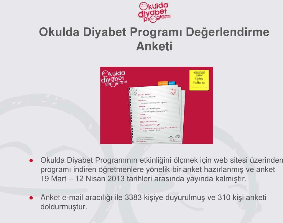 yönelik bir anket hazırlanmış ve anket 19 Mart 12 Nisan 2013 tarihleri arasında