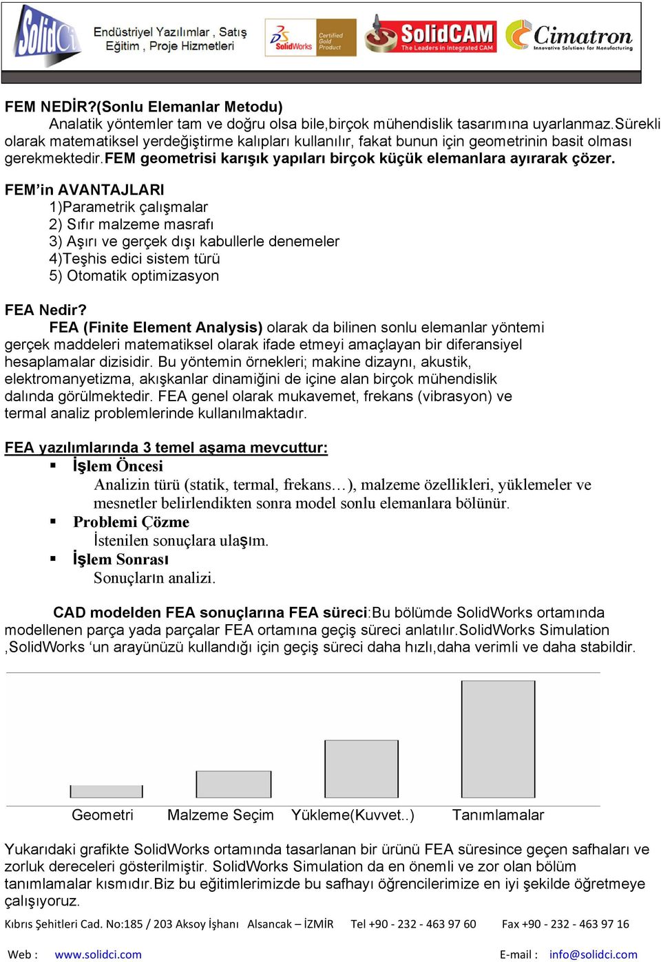 FEM in AVANTAJLARI 1)Parametrik çalışmalar 2) Sıfır malzeme masrafı 3) Aşırı ve gerçek dışı kabullerle denemeler 4)Teşhis edici sistem türü 5) Otomatik optimizasyon FEA Nedir?