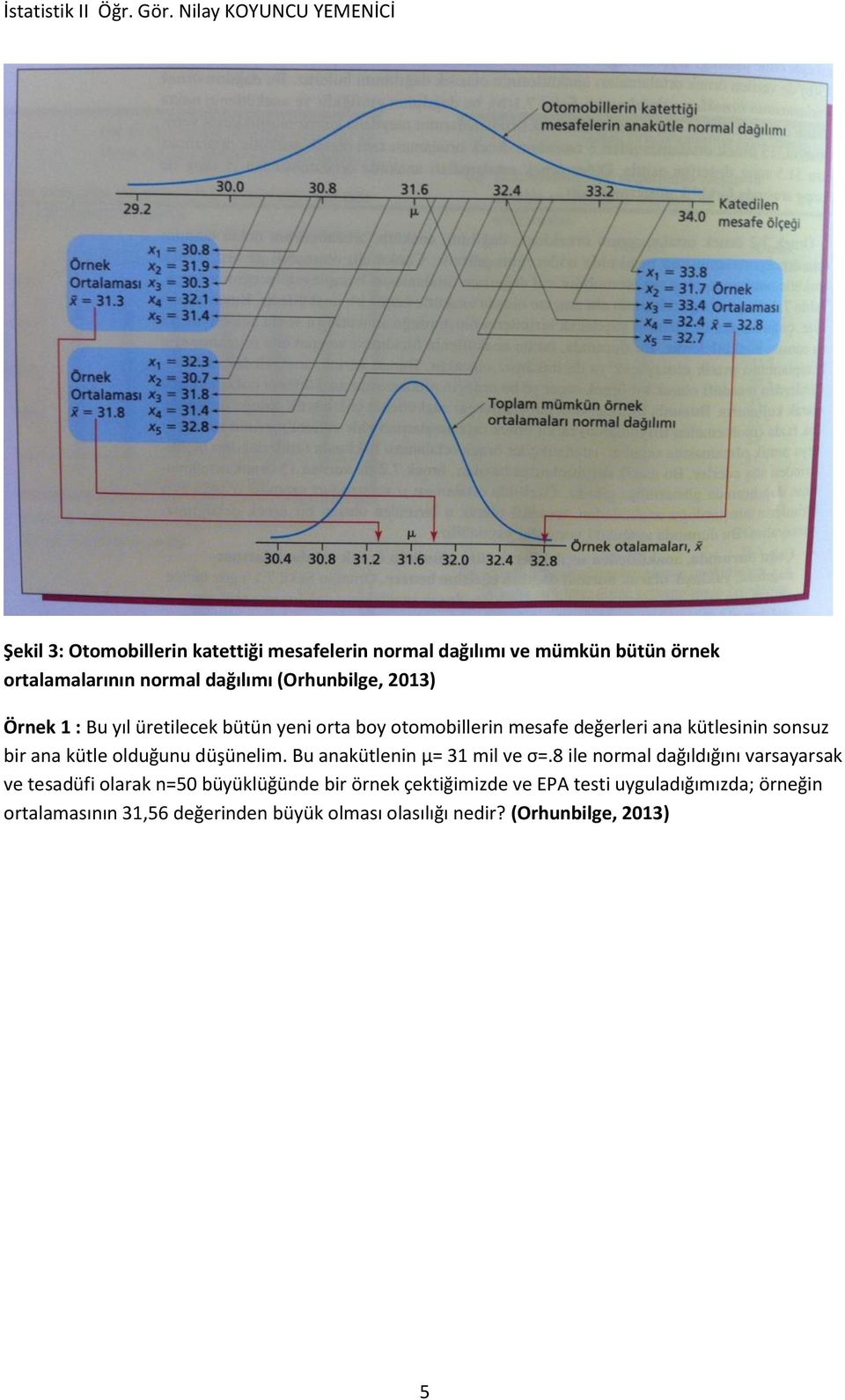 olduğunu düşünelim. Bu anakütlenin µ= 31 mil ve σ=.