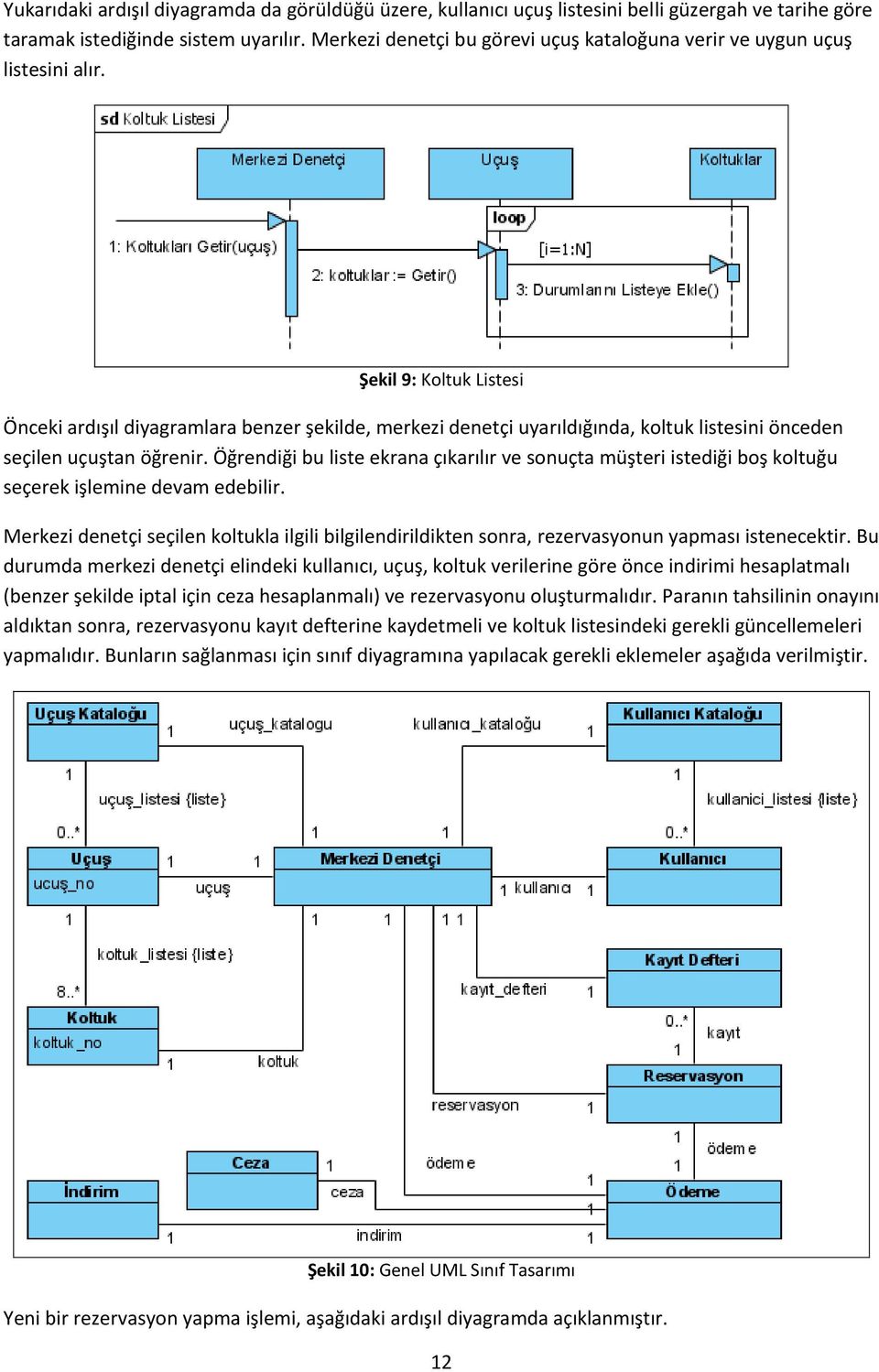 Şekil 9: Koltuk Listesi Önceki ardışıl diyagramlara benzer şekilde, merkezi denetçi uyarıldığında, koltuk listesini önceden seçilen uçuştan öğrenir.