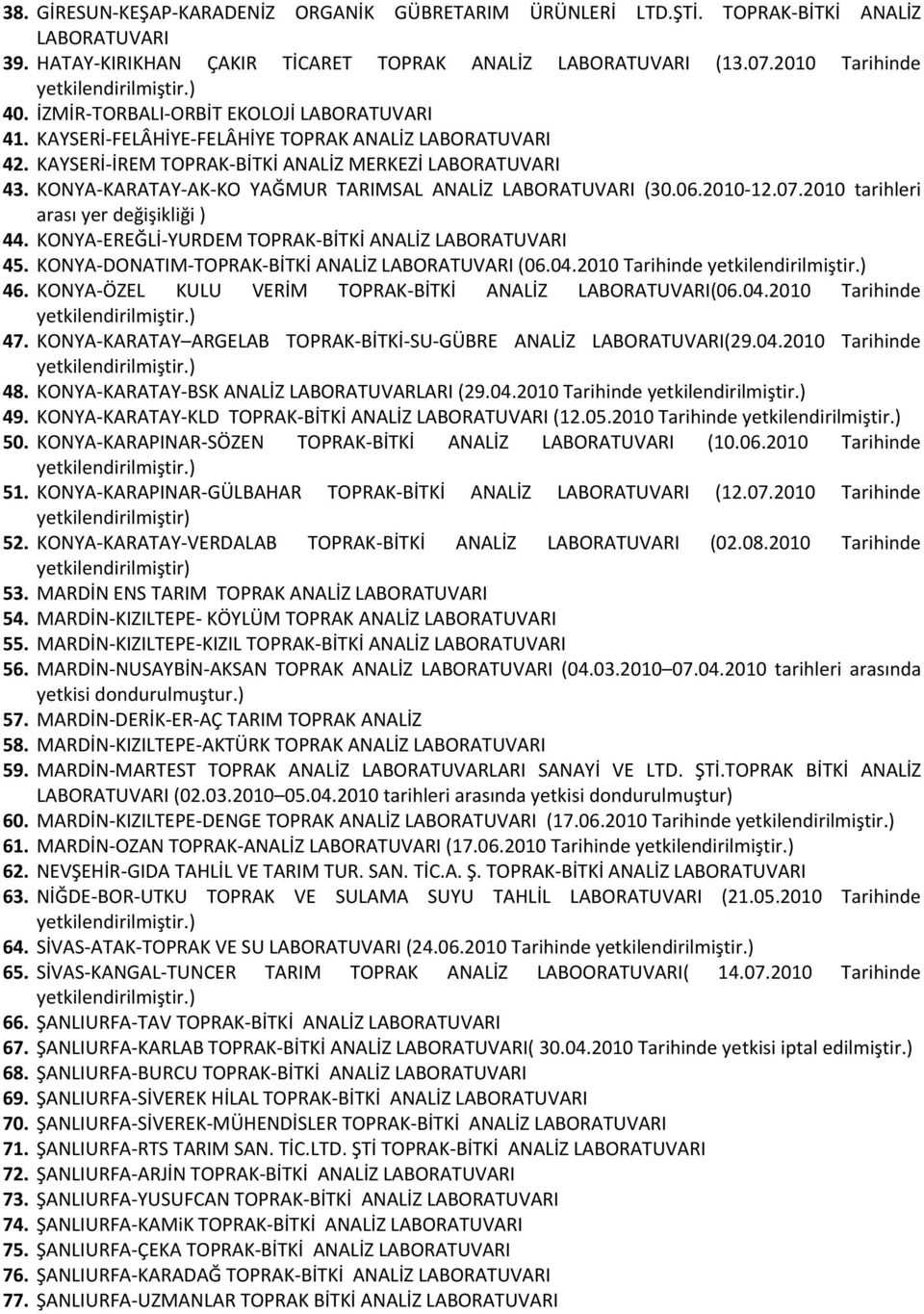 KONYA-EREĞLİ-YURDEM TOPRAK-BİTKİ ANALİZ 45. KONYA-DONATIM-TOPRAK-BİTKİ ANALİZ (06.04.2010 Tarihinde 46. KONYA-ÖZEL KULU VERİM TOPRAK-BİTKİ ANALİZ (06.04.2010 Tarihinde 47.