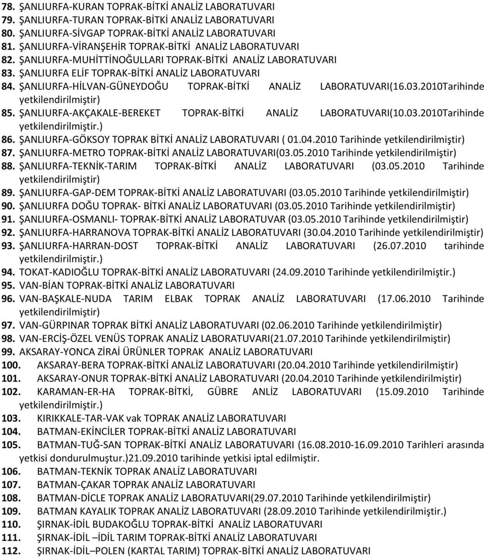 ŞANLIURFA-AKÇAKALE-BEREKET TOPRAK-BİTKİ ANALİZ (10.03.2010Tarihinde 86. ŞANLIURFA-GÖKSOY TOPRAK BİTKİ ANALİZ ( 01.04.2010 Tarihinde 87. ŞANLIURFA-METRO TOPRAK-BİTKİ ANALİZ (03.05.2010 Tarihinde 88.