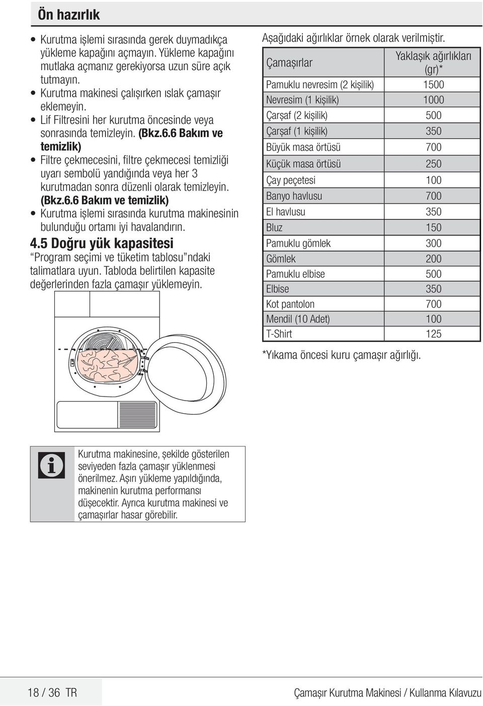 6 Bakım ve temizlik) Filtre çekmecesini, filtre çekmecesi temizliği uyarı sembolü yandığında veya her 3 kurutmadan sonra düzenli olarak temizleyin. (Bkz.6.6 Bakım ve temizlik) Kurutma işlemi sırasında kurutma makinesinin bulunduğu ortamı iyi havalandırın.