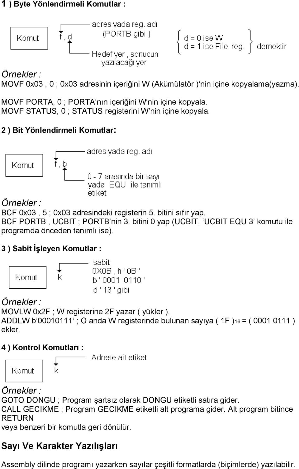 bitini 0 yap (UCBIT, UCBIT EQU 3 komutu ile programda önceden tanımlı ise). 3 ) Sabit İşleyen Komutlar : Örnekler : MOVLW 0x2F ; W registerine 2F yazar ( yükler ).