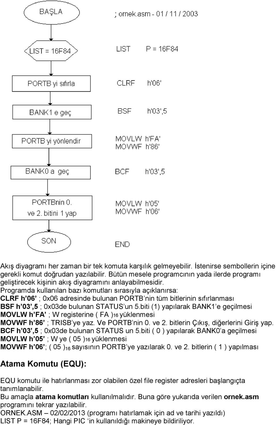 Programda kullanılan bazı komutları sırasıyla açıklanırsa: CLRF h 06 ; 0x06 adresinde bulunan PORTB nin tüm bitlerinin sıfırlanması BSF h 03,5 ; 0x03de bulunan STATUS un 5.