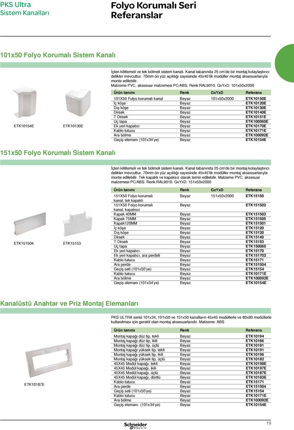 Malzeme PVC, aksesuar malzemesi PC/ABS. Renk:RAL9010.