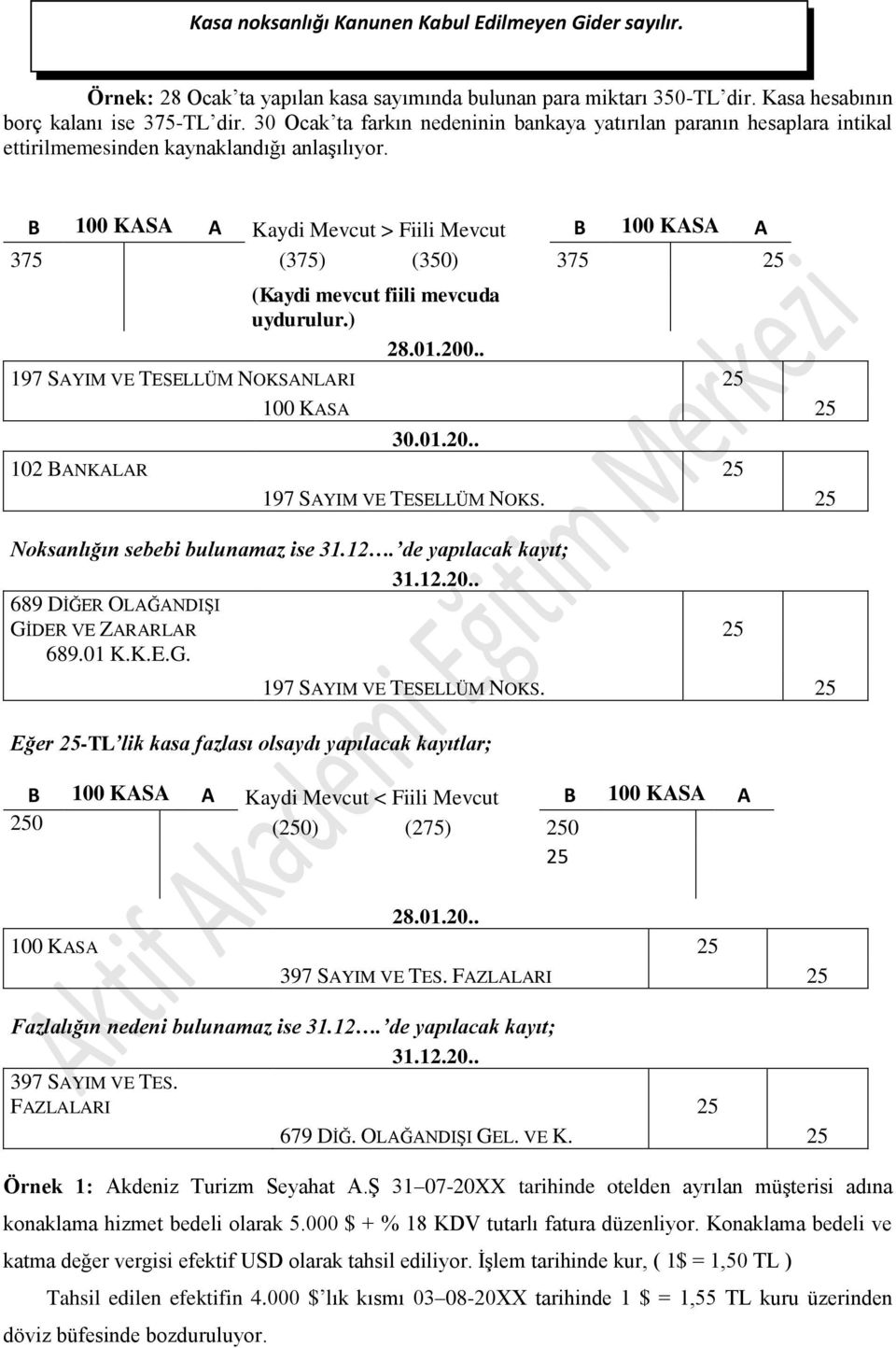 B 100 KASA A Kaydi Mevcut > Fiili Mevcut B 100 KASA A 375 (375) (350) 375 25 (Kaydi mevcut fiili mevcuda uydurulur.) 28.01.200.. 197 SAYIM VE TESELLÜM NOKSANLARI 25 100 KASA 25 30.01.20.. 102 BANKALAR 25 197 SAYIM VE TESELLÜM NOKS.