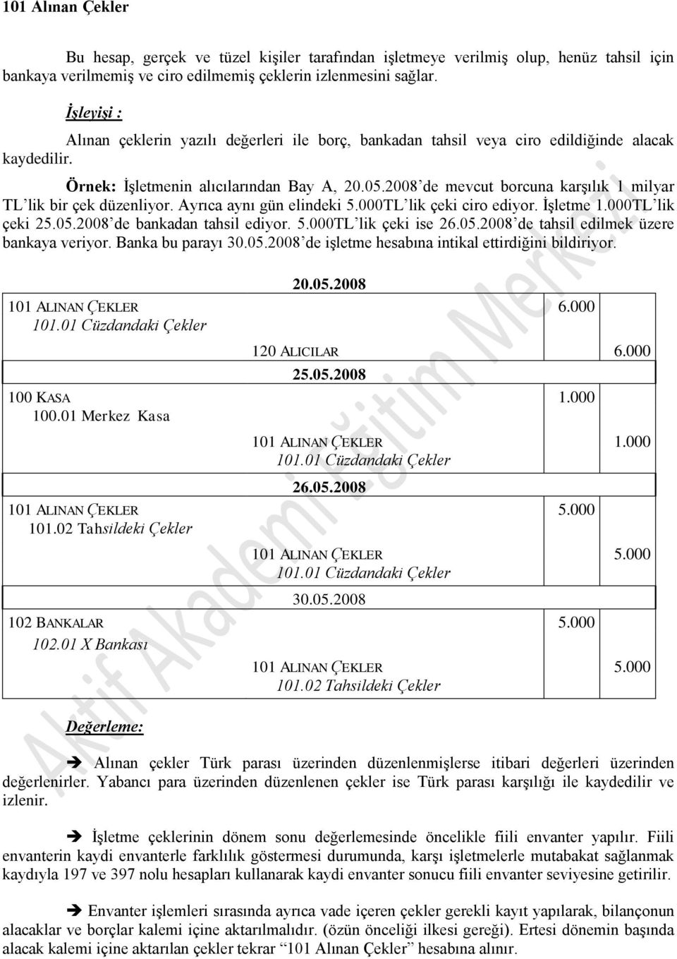 2008 de mevcut borcuna karşılık 1 milyar TL lik bir çek düzenliyor. Ayrıca aynı gün elindeki 5.000TL lik çeki ciro ediyor. İşletme 1.000TL lik çeki 25.05.2008 de bankadan tahsil ediyor. 5.000TL lik çeki ise 26.