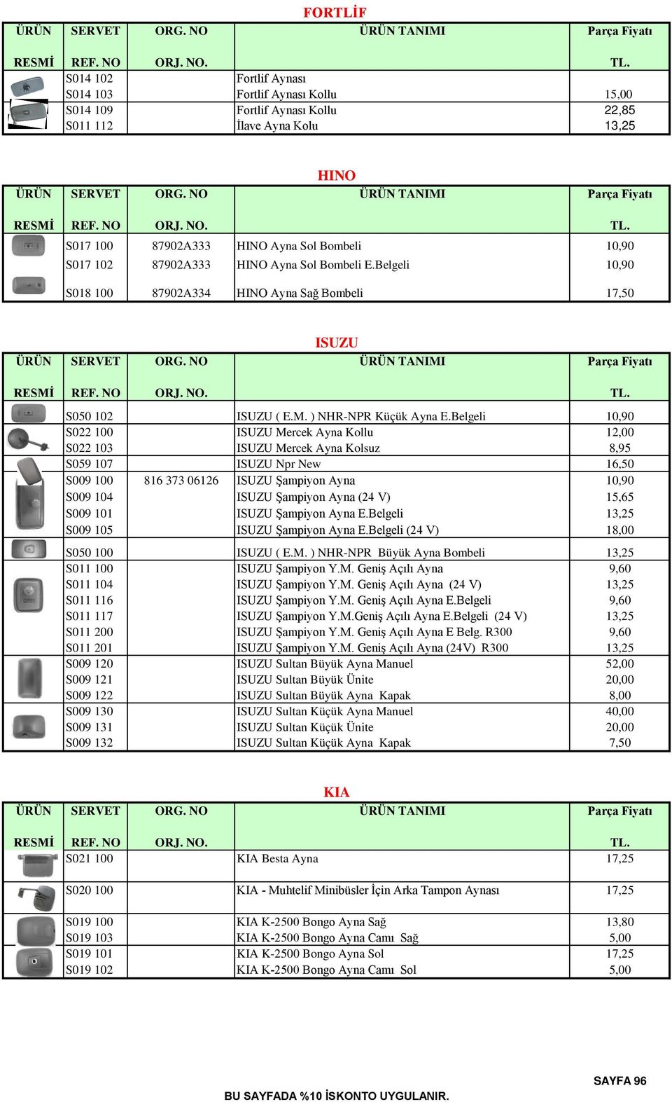 Belgeli 10,90 S022 100 ISUZU Mercek Ayna Kollu 12,00 S022 103 ISUZU Mercek Ayna Kolsuz 8,95 S059 107 ISUZU Npr New 16,50 S009 100 816 373 06126 ISUZU Şampiyon Ayna 10,90 S009 104 ISUZU Şampiyon Ayna