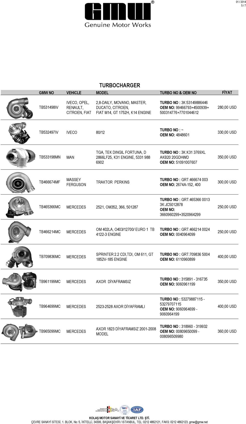 FERGUSON TRAKTOR PERKINS TURBO NO : GRT:466674 003 OEM NO: 2674A-152, 400 TB465366MC MERCEDES 2521, OM352, 366, 501287 TURBO NO : GRT:465366 0013 3K:JC5012878 OEM NO: 3660960299+3520964299 TB466214MC