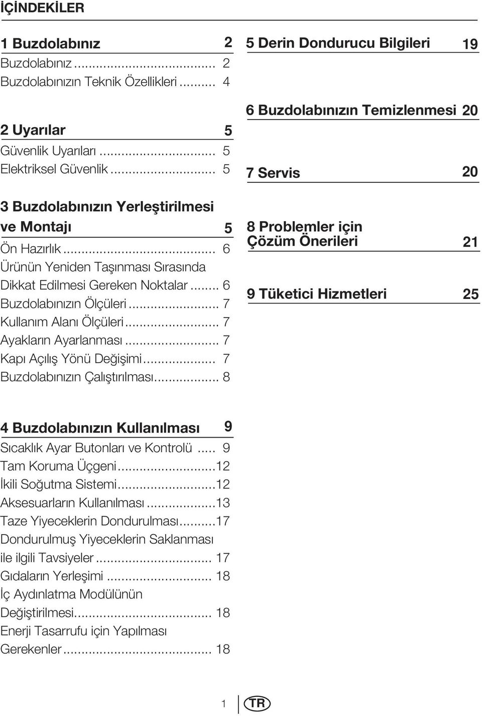 .. 6 Ürünün Yeniden Tafl nmas S ras nda Dikkat Edilmesi Gereken Noktalar... 6 Buzdolab n z n Ölçüleri... 7 Kullan m Alan Ölçüleri... 7 Ayaklar n Ayarlanmas... 7 Kap Aç l fl Yönü De iflimi.