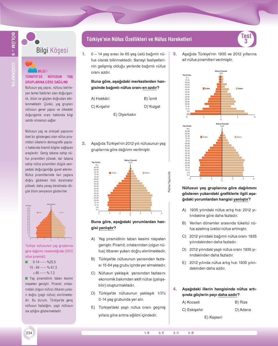 Nüfusun yaş ve cinsiyet yapısının özet bir göstergesi olan nüfus piramitleri ülkelerin demografik yapıları hakkında önemli bilgiler sağlayan araçlardır.