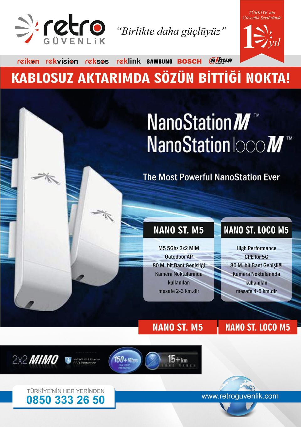 LOCO M5 M5 5Ghz 2x2 MIM Outodoor AP 80 M. bit Bant Genişliği Kamera Noktalarında kullanılan mesafe 2-3 km.