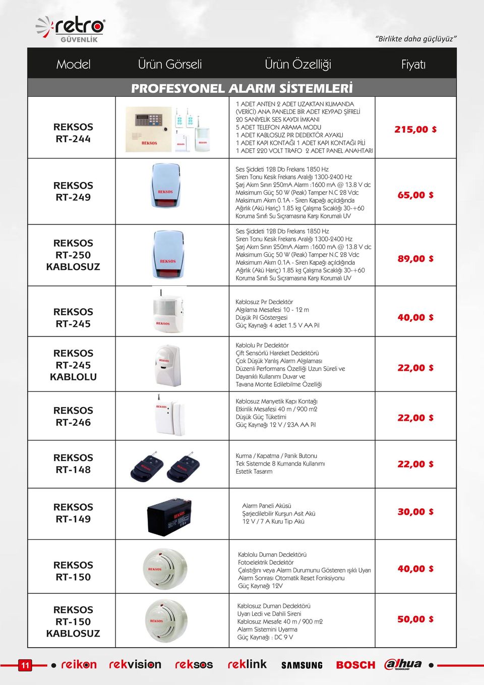 Şarj Akım Sınırı 250mA Alarm :1600 ma @ 13.8 V dc Maksimum Güç 50 W (Peak) Tamper N.C 28 Vdc Maksimum Akım 0.1A - Siren Kapağı açıldığında Ağırlık (Akü Hariç) 1.