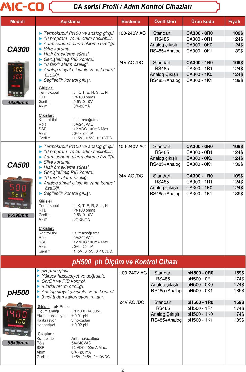 100-240V AC Standart CA300-0R0 109$ RS485 CA300-0R1 124$ Analog çıkışlı CA300-0K0 124$ RS485+Analog CA300-0K1 139$ 24V AC /DC Standart CA300-1R0 109$ RS485 CA300-1R1 124$ Analog Çıkışlı CA300-1K0