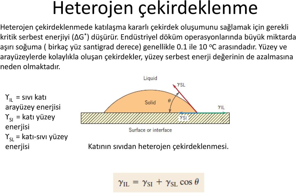 1 ile 10 o C arasındadır.