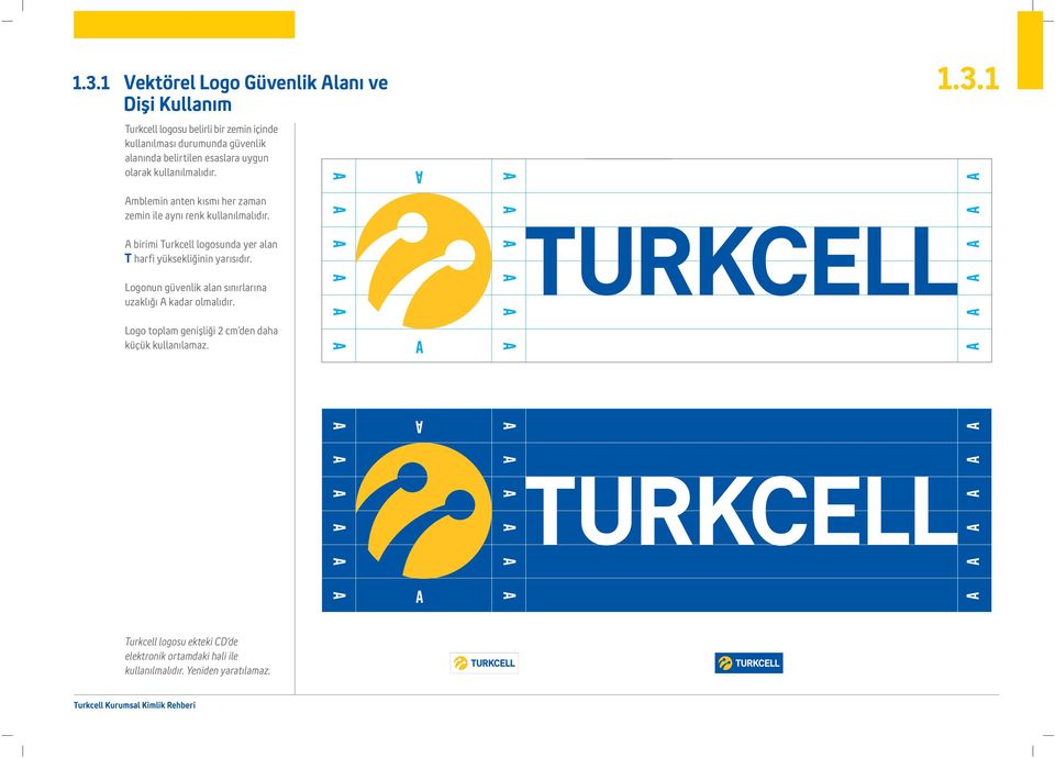 birimi Turkcell logosunda yer alan harfi yüksekli inin yar s d r. Logonun güvenlik alan s n rlar na uzakl kadar olmal d r.