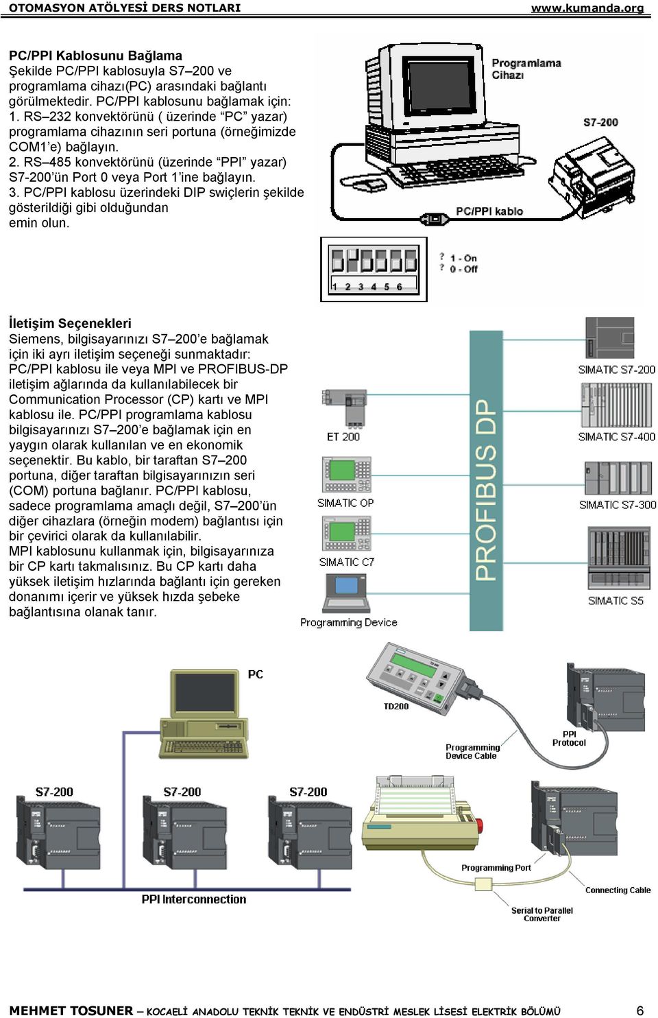 PC/PPI kablosu üzerindeki DIP swiçlerin şekilde gösterildiği gibi olduğundan emin olun.