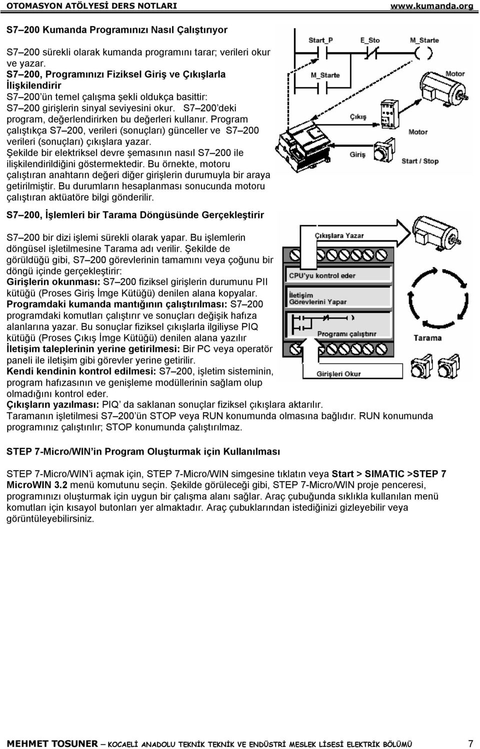 S7 200 deki program, değerlendirirken bu değerleri kullanır. Program çalıştıkça S7 200, verileri (sonuçları) günceller ve S7 200 verileri (sonuçları) çıkışlara yazar.