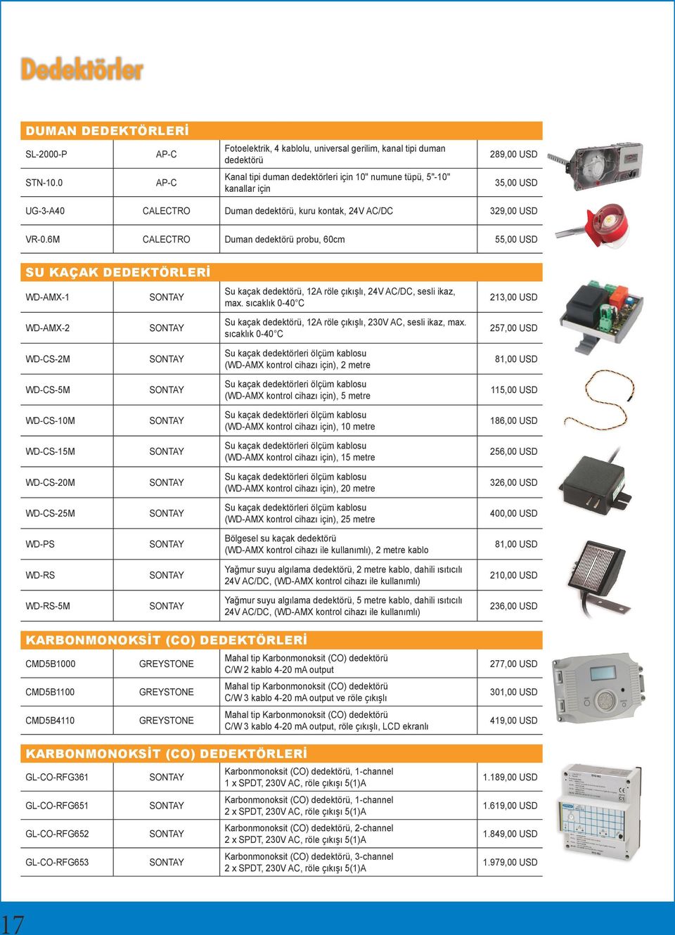 dedektörü, kuru kontak, 24V AC/DC 329,00 USD VR-0.