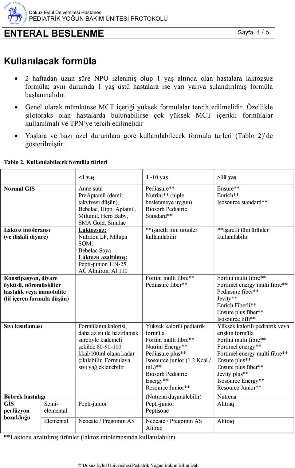 Özellikle şilotoraks olan hastalarda bulunabilirse çok yüksek MCT içerikli formülalar kullanılmalı ve TPN ye tercih edilmelidir Yaşlara ve bazı özel durumlara göre kullanılabilecek formüla türleri