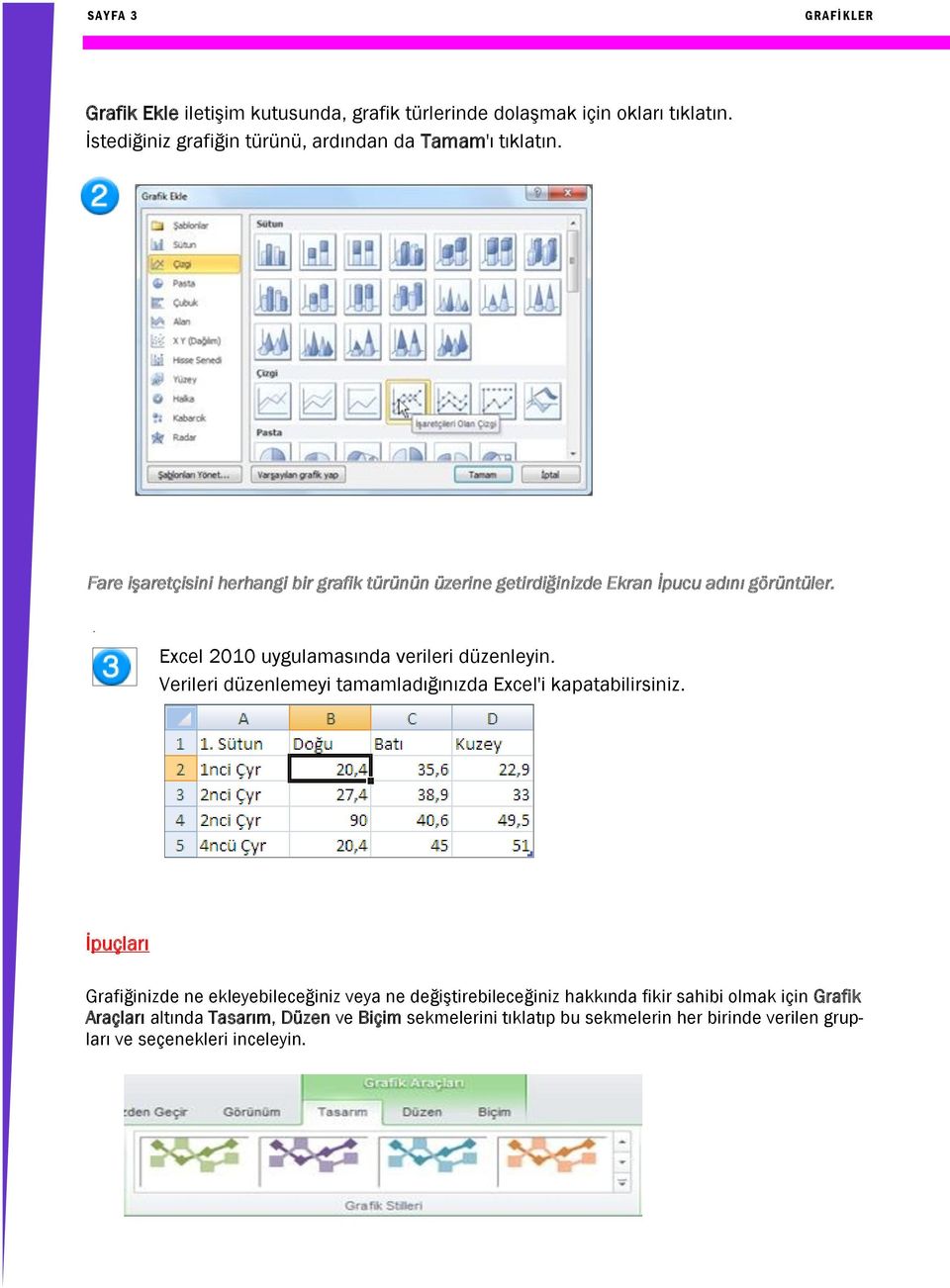 Fare işaretçisini herhangi bir grafik türünün üzerine getirdiğinizde Ekran İpucu adını görüntüler.. Excel 2010 uygulamasında verileri düzenleyin.