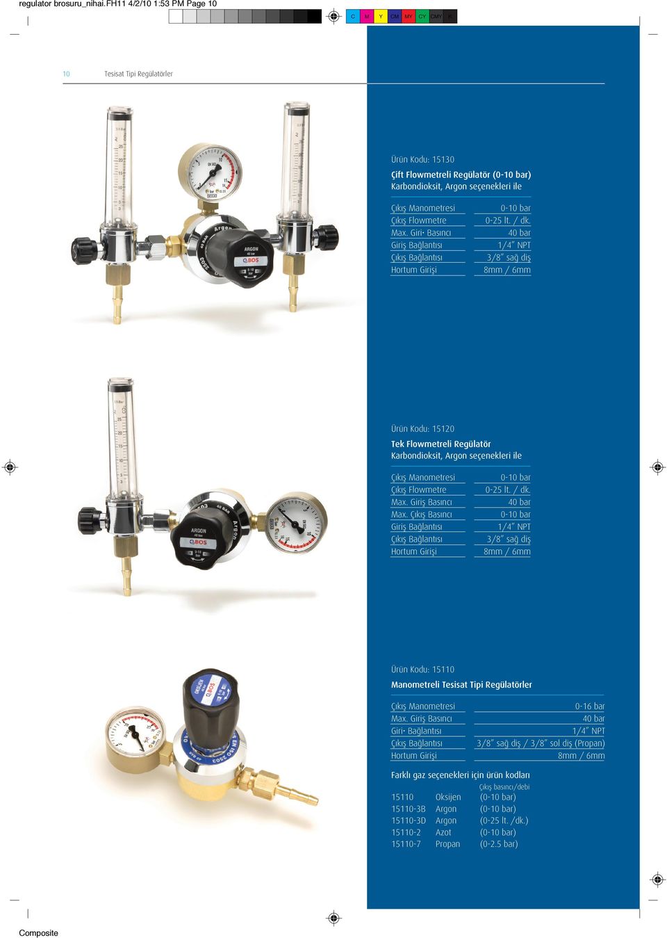 Flowmetre Max. Giri Basıncı 0-0-25 lt. / dk.