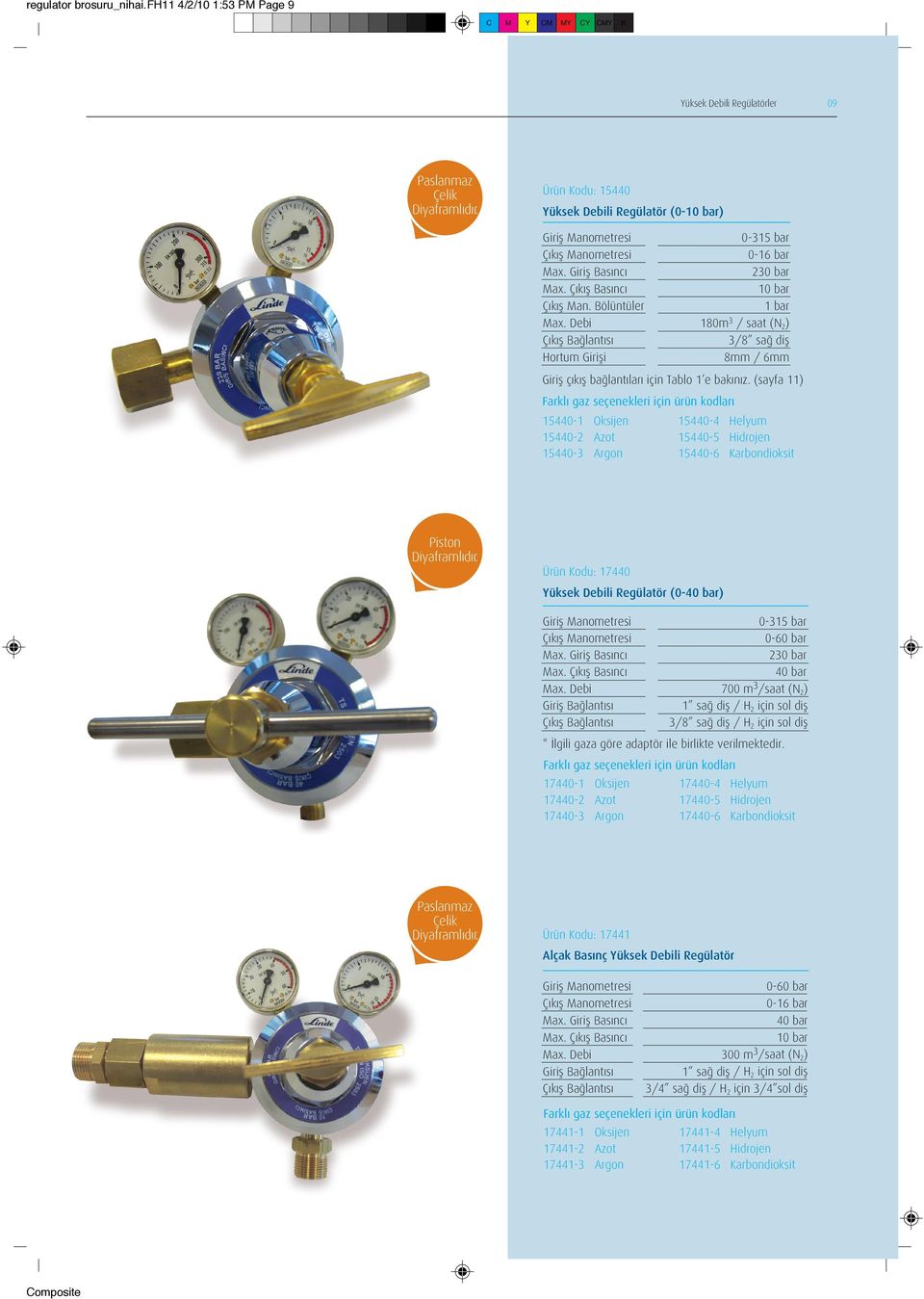 (sayfa 11) 15440-1 Oksijen 15440-2 Azot 15440-3 Argon 15440-4 Helyum 15440-5 Hidrojen 15440-6 Karbondioksit Piston Diyaframlıdır.