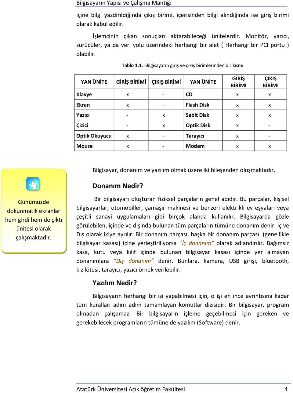 . Bilgisayarın giriş ve çıkış birimlerinden bir kısmı YAN ÜNİTE GİRİŞ BİRİMİ ÇIKIŞ BİRİMİ YAN ÜNİTE GİRİŞ BİRİMİ Klavye x - CD x x Ekran x - Flash Disk x x Yazıcı - x Sabit Disk x x Çizici - x Optik