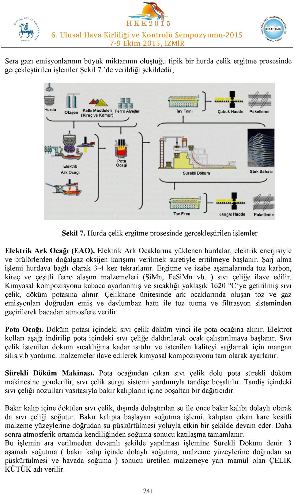 Elektrik Ark Ocaklarına yüklenen hurdalar, elektrik enerjisiyle ve brülörlerden doğalgaz-oksijen karışımı verilmek suretiyle eritilmeye başlanır.