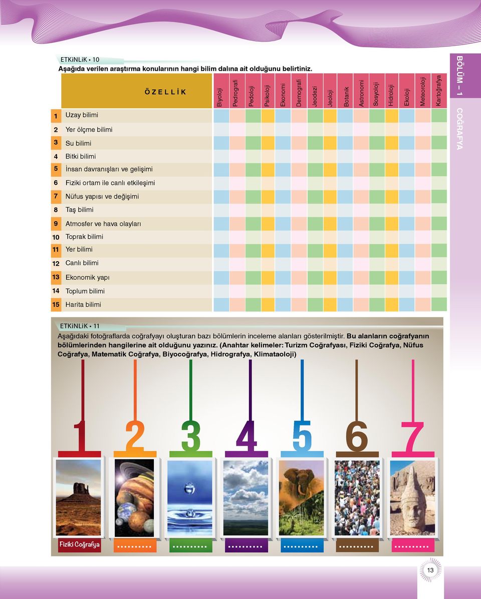 BÖLÜM 1 COĞRAFYA 4 Bitki bilimi 5 İnsan davranışları ve gelişimi 6 7 8 9 10 11 12 13 Fiziki ortam ile canlı etkileşimi Nüfus yapısı ve değişimi Taş bilimi Atmosfer ve hava olayları Toprak bilimi Yer