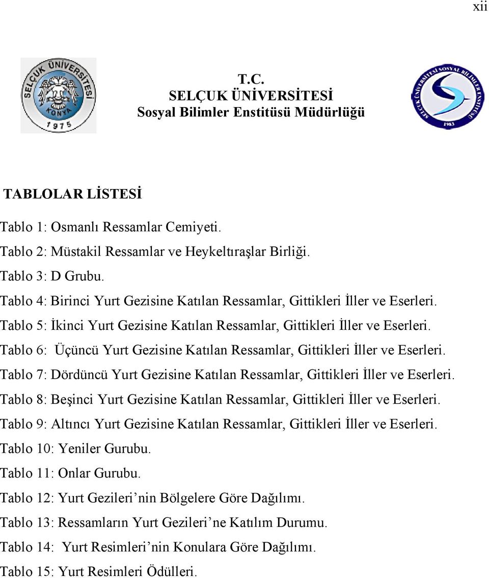 Tablo 6: Üçüncü Yurt Gezisine Katılan Ressamlar, Gittikleri İller ve Eserleri. Tablo 7: Dördüncü Yurt Gezisine Katılan Ressamlar, Gittikleri İller ve Eserleri.