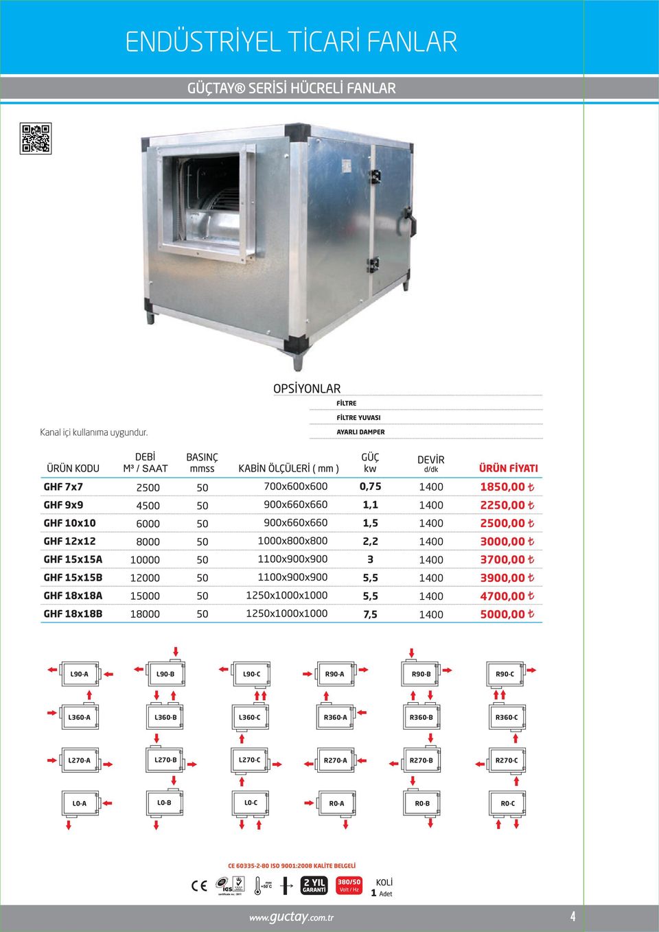 L90-B L90-C R90-A R90-B R90-C L360-A L360-B L360-C R360-A R360-B R360-C