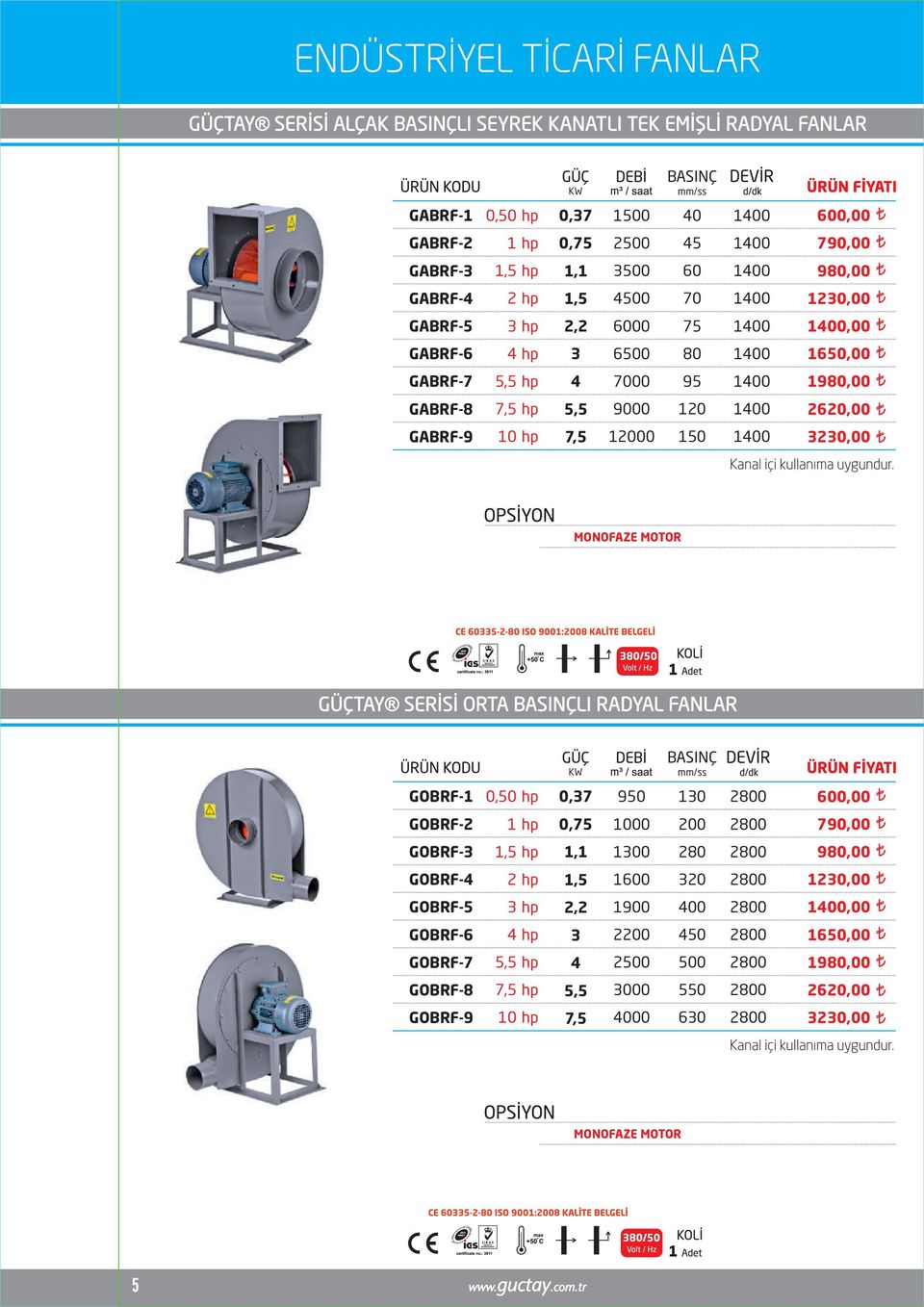 3230,00 MONOFAZE MOTOR 380/ GÜÇTAY SERİSİ ORTA BASINÇLI RADYAL FANLAR KW BASINÇ mm/ss GOBRF-1 0, hp 0,37 9 130 600,00 GOBRF-2 1 hp 0,75 1000 200 790,00 GOBRF-3 1,5 hp 1,1 1300 280 980,00 GOBRF-4 2