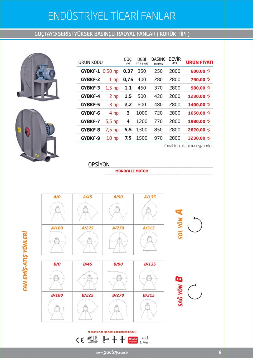 hp 3 1000 720 16,00 GYBKF-7 5,5 hp 4 1200 770 1980,00 GYBKF-8 7,5 hp 5,5 1300 8 2620,00 GYBKF-9 10 hp 7,5 10 970 3230,00 MONOFAZE