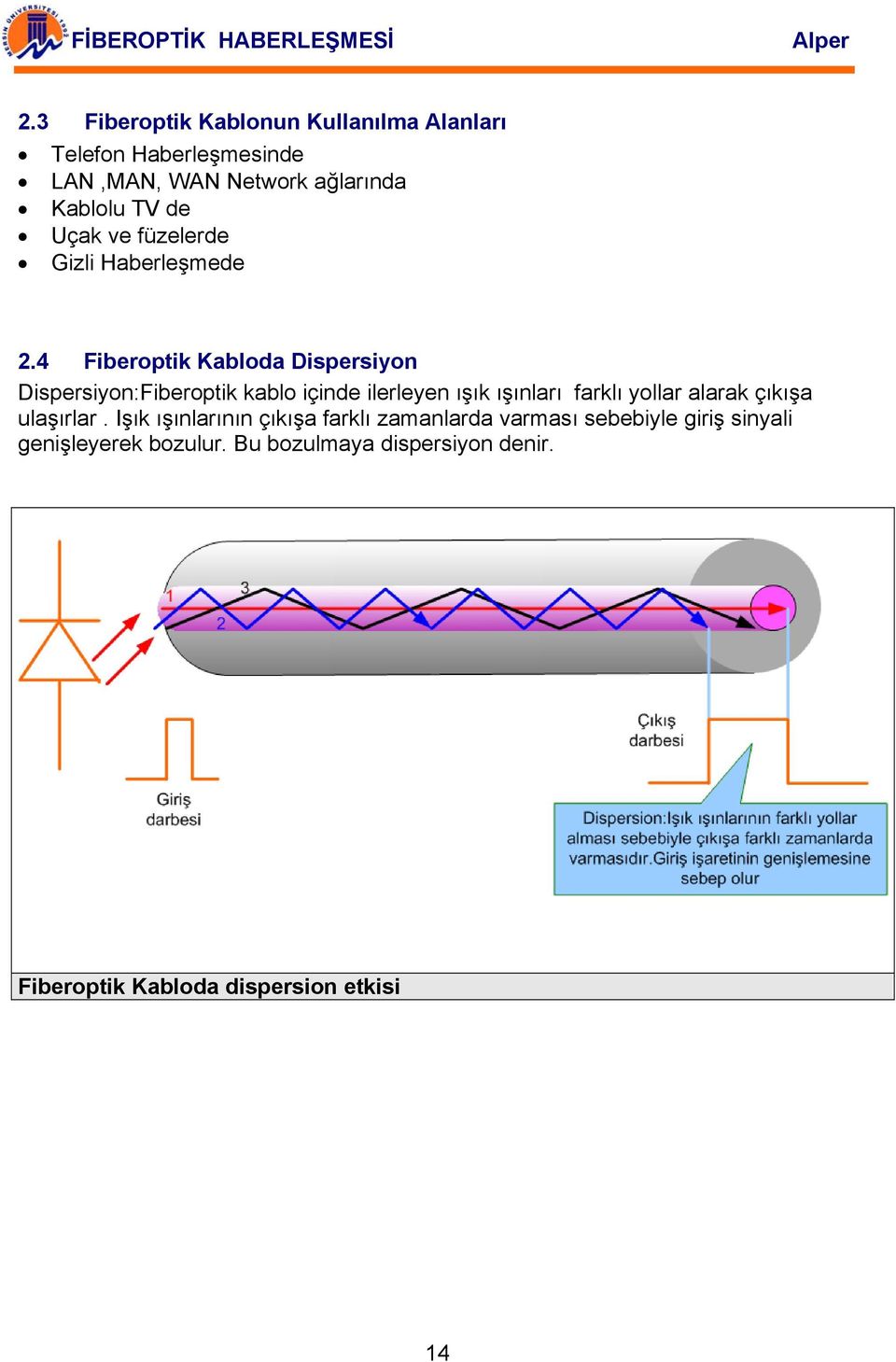 4 Fiberoptik Kabloda Dispersiyon Dispersiyon:Fiberoptik kablo içinde ilerleyen ışık ışınları farklı yollar