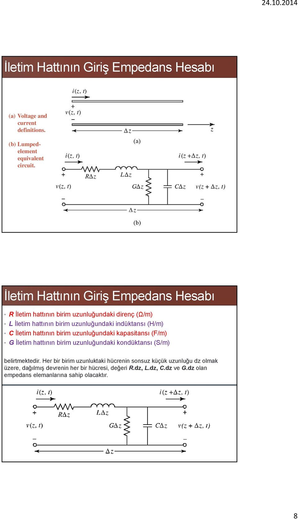 (H/m) C İletim hattının birim uzunluğundaki kapasitansı (F/m) G İletim hattının birim uzunluğundaki kondüktansı (S/m) belirtmektedir.