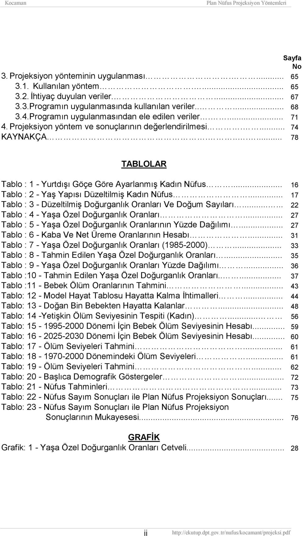 .. 16 Tablo : 2 - Yaş Yapısı Düzeltilmiş Kadın Nüfus... 17 Tablo : 3 - Düzeltilmiş Doğurganlık Oranları Ve Doğum Sayıları...... 22 Tablo : 4 - Yaşa Özel Doğurganlık Oranları.