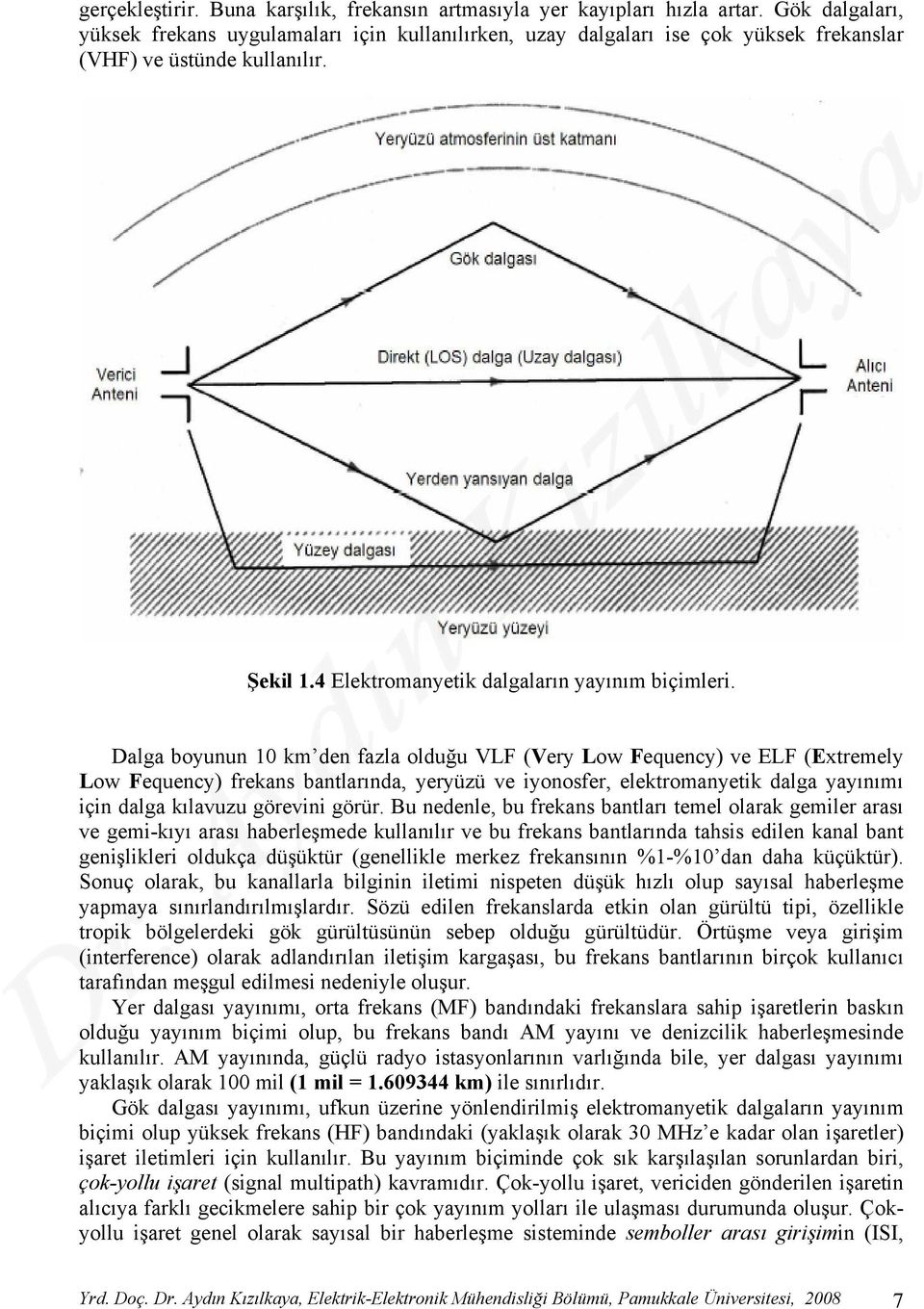 Dalga boyunun 0 km den fazla olduğu VLF (Very Low Fequency) ve ELF (Extremely Low Fequency) frekans bantlarında, yeryüzü ve iyonosfer, elektromanyetik dalga yayınımı için dalga kılavuzu görevini