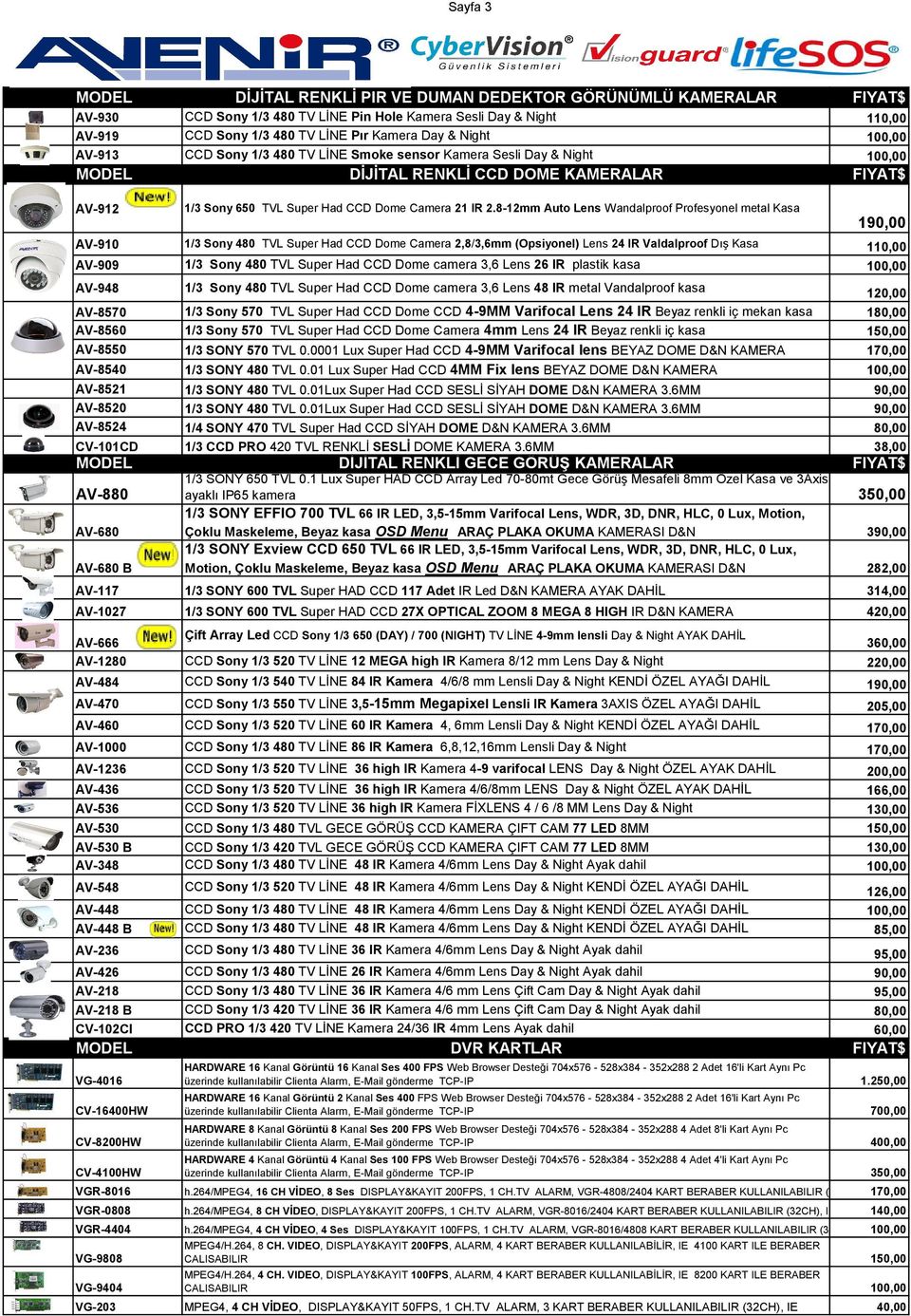 8-12mm Auto Lens Wandalproof Profesyonel metal Kasa 1 AV-910 1/3 Sony 480 TVL Super Had CCD Dome Camera 2,8/3,6mm (Opsiyonel) Lens 24 IR Valdalproof Dış Kasa AV-909 1/3 Sony 480 TVL Super Had CCD