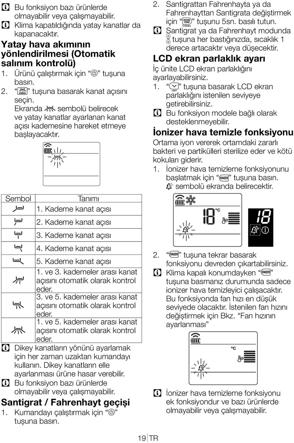 Kademe kanat açısı 2. Kademe kanat açısı 3. Kademe kanat açısı 4. Kademe kanat açısı 5. Kademe kanat açısı 1. ve 3. kademeler arası kanat açısını otomatik olarak kontrol eder. 3. ve 5.