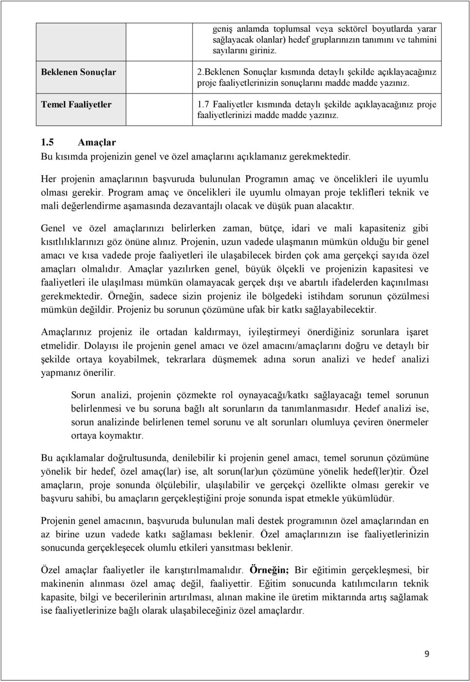 7 Faaliyetler kısmında detaylı şekilde açıklayacağınız proje faaliyetlerinizi madde madde yazınız. 1.5 Amaçlar Bu kısımda projenizin genel ve özel amaçlarını açıklamanız gerekmektedir.