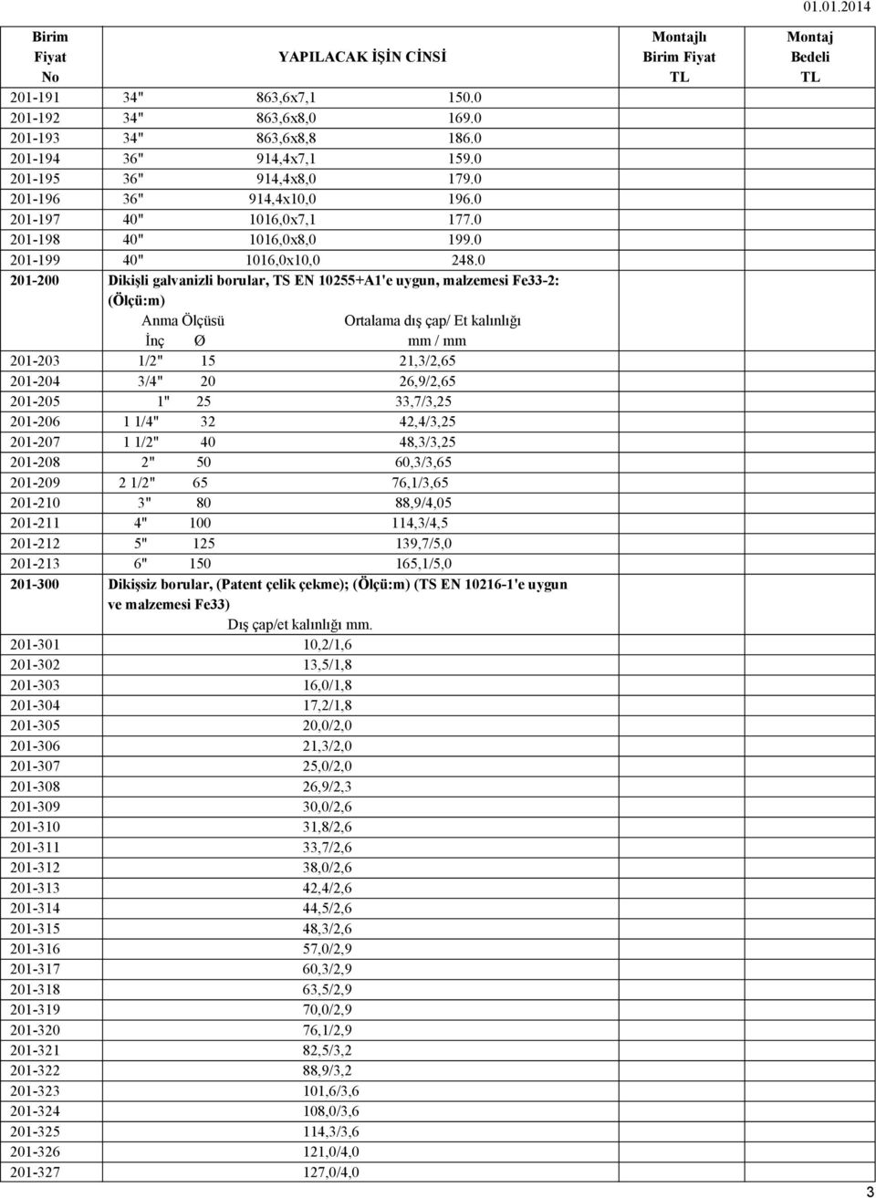 863,6x7,1 150.0 34" 863,6x8,0 169.0 34" 863,6x8,8 186.0 36" 914,4x7,1 159.0 36" 914,4x8,0 179.0 36" 914,4x10,0 196.0 40" 1016,0x7,1 177.0 40" 1016,0x8,0 199.0 40" 1016,0x10,0 248.