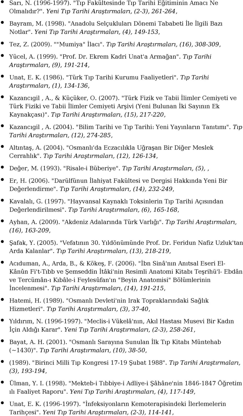 "Prof. Dr. Ekrem Kadri Unat'a Armağan". Tıp Tarihi Araştırmaları, (9), 191-214, Unat, E. K. (1986). "Türk Tıp Tarihi Kurumu Faaliyetleri". Tıp Tarihi Araştırmaları, (1), 134-136, Kazancıgil, A.